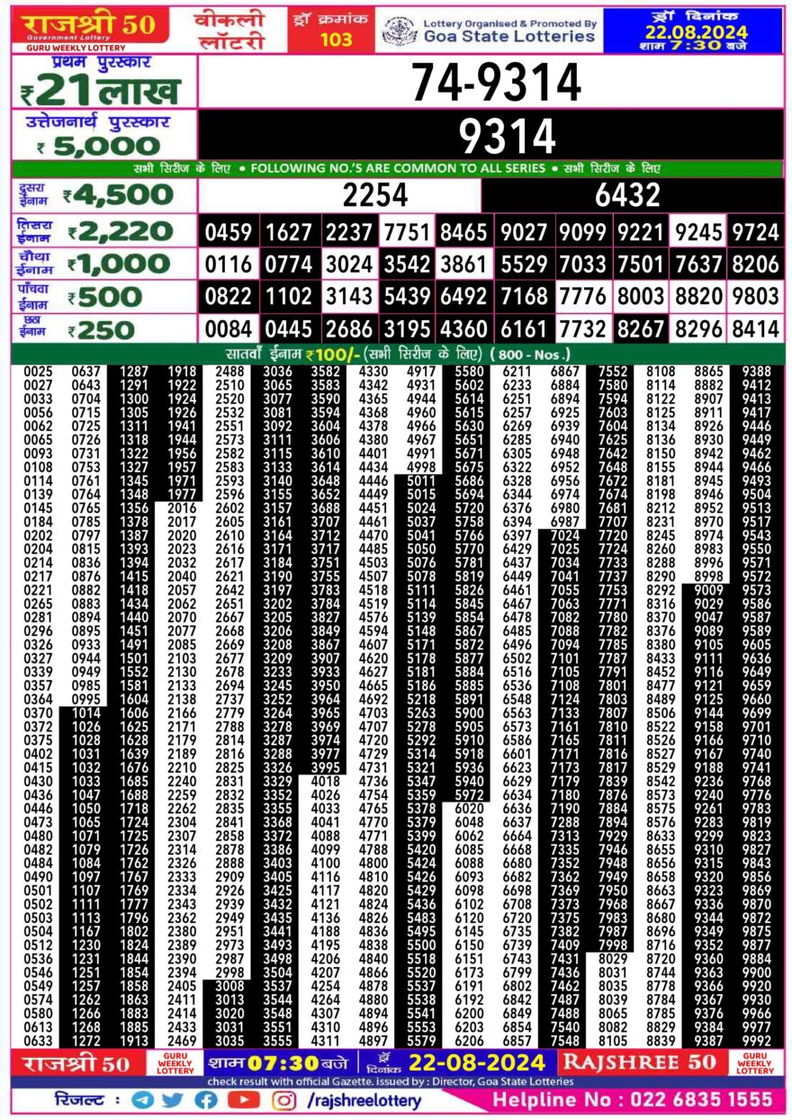 Lottery Result Today August 22, 2024