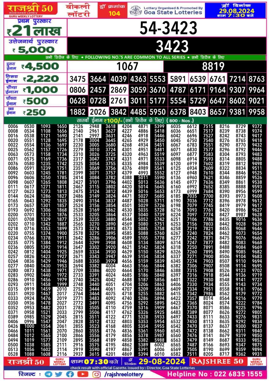 Lottery Result Today August 29, 2024