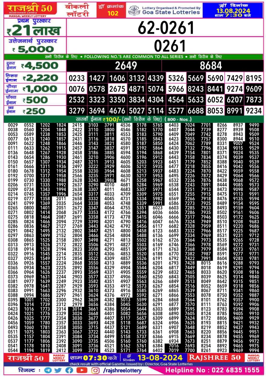 Lottery Result Today August 13, 2024