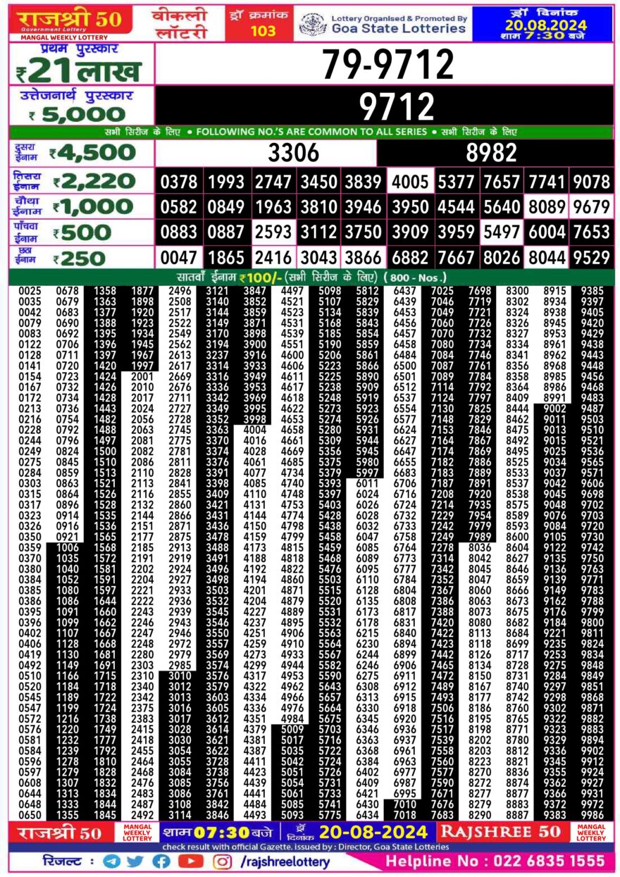 Lottery Result Today August 20, 2024