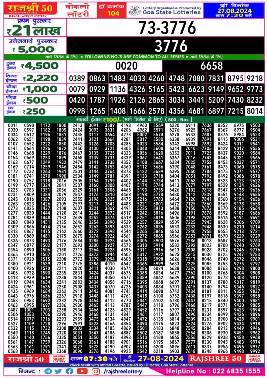 Lottery Result Today August 27, 2024