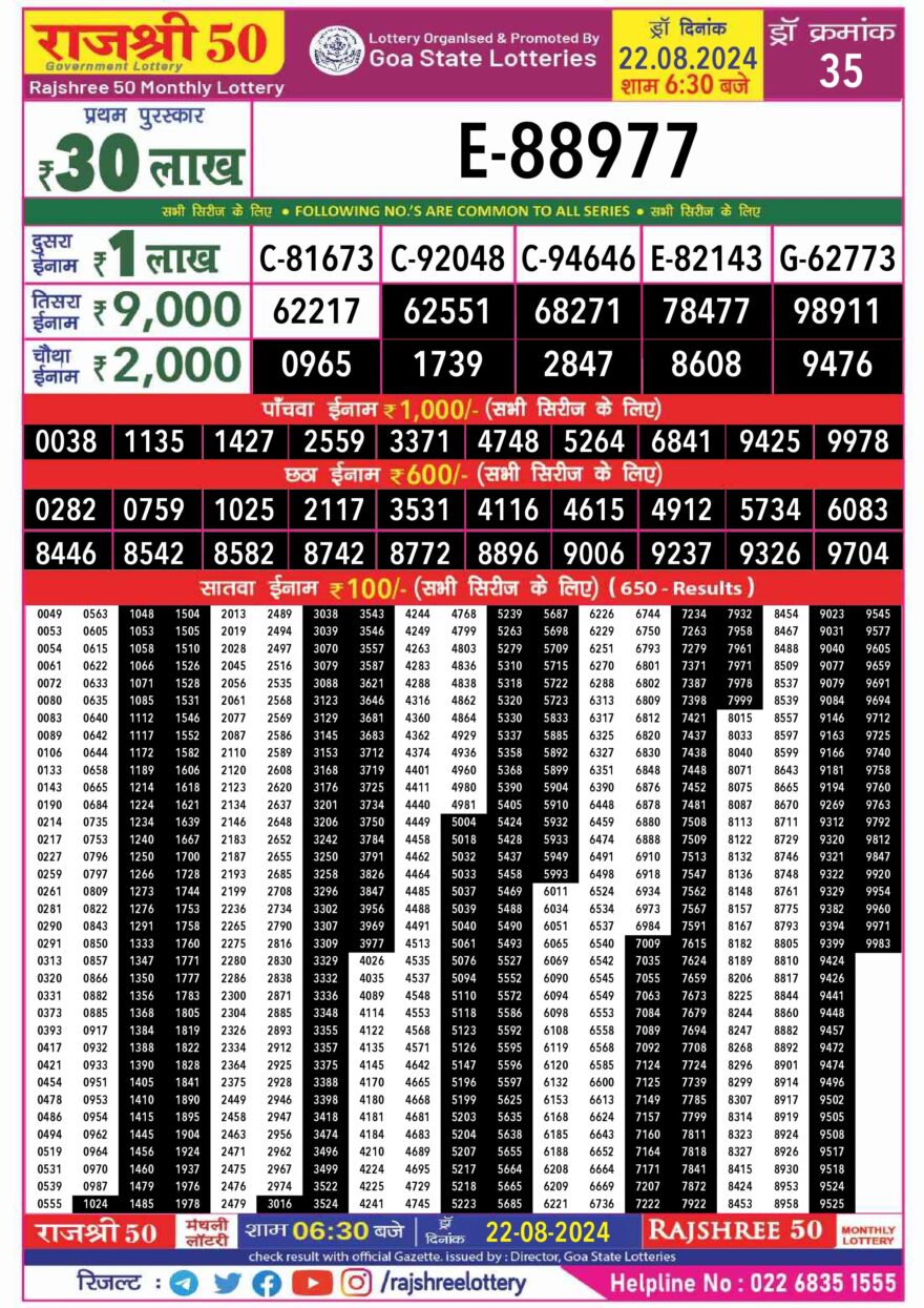 Lottery Result Today August 22, 2024