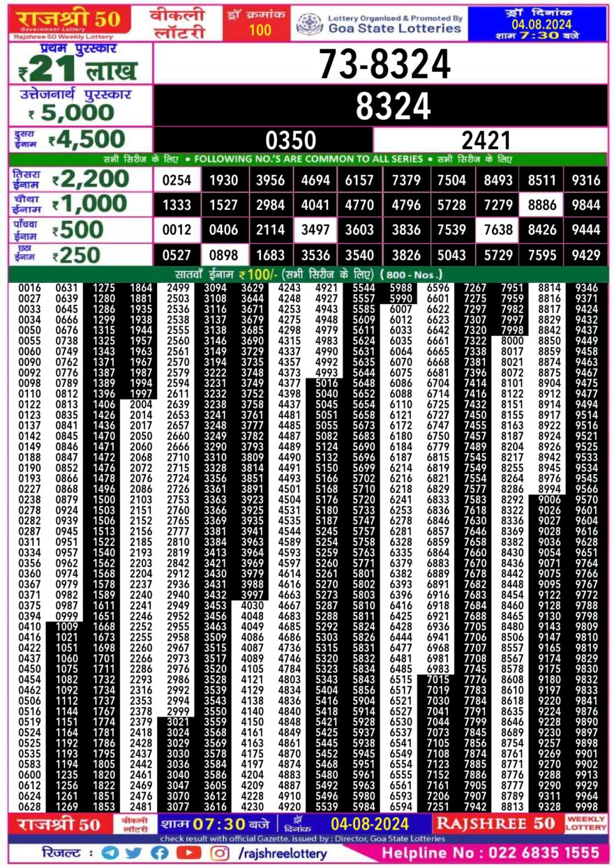 Lottery Result Today August 4, 2024