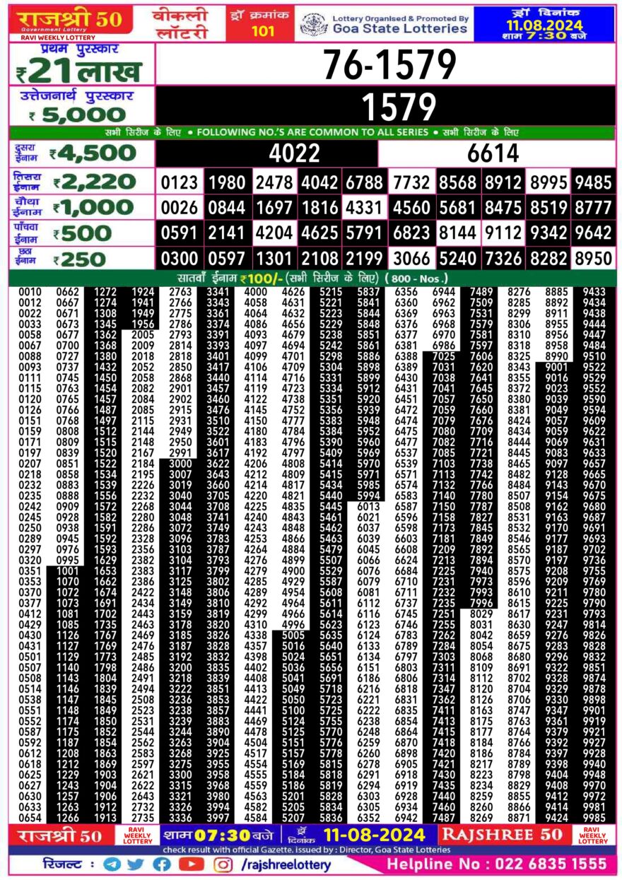 Lottery Result Today August 11, 2024