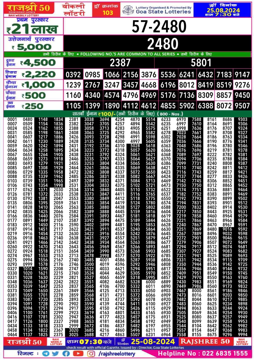 Lottery Result Today August 25, 2024