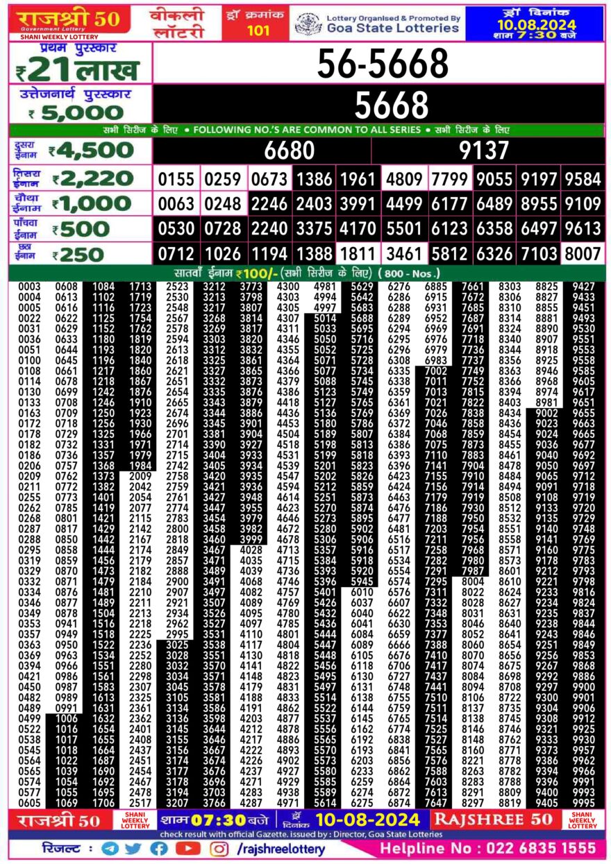 Lottery Result Today August 10, 2024