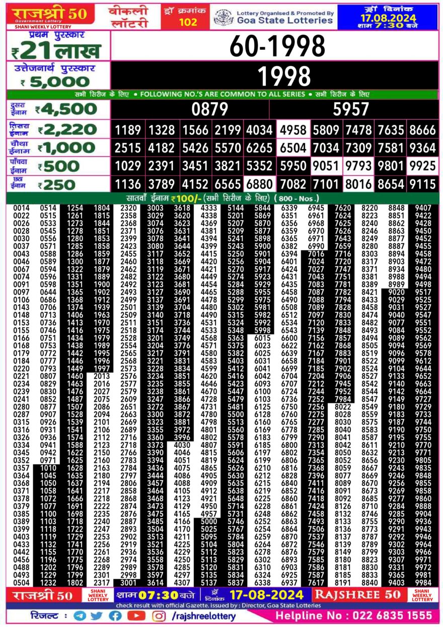 Lottery Result Today August 17, 2024