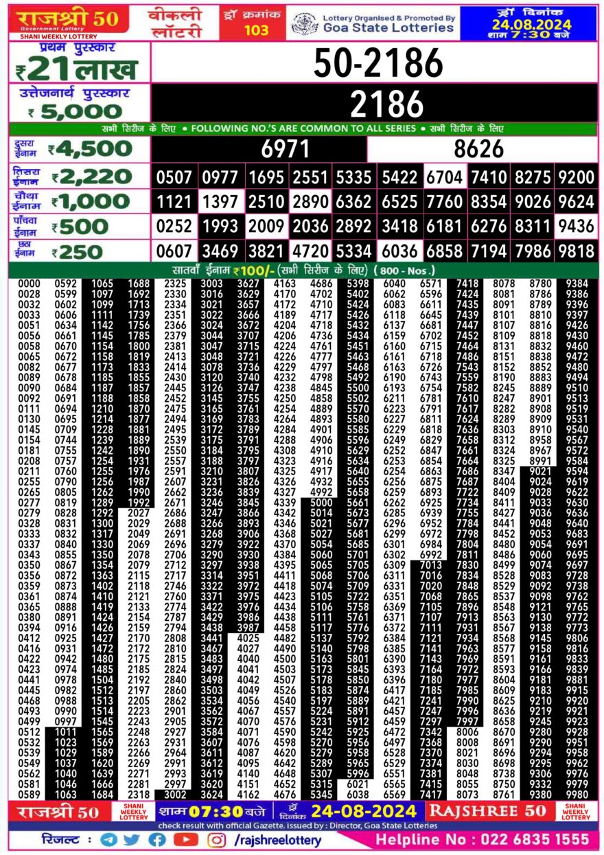 Lottery Result Today August 24, 2024