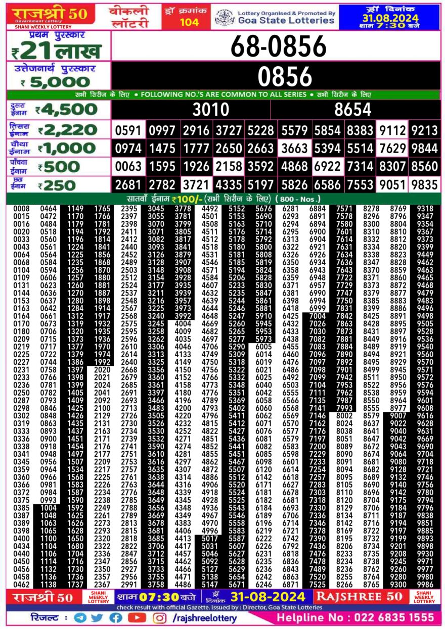 Lottery Result Today August 31, 2024