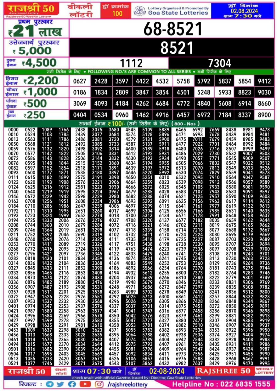 Lottery Result Today August 2, 2024