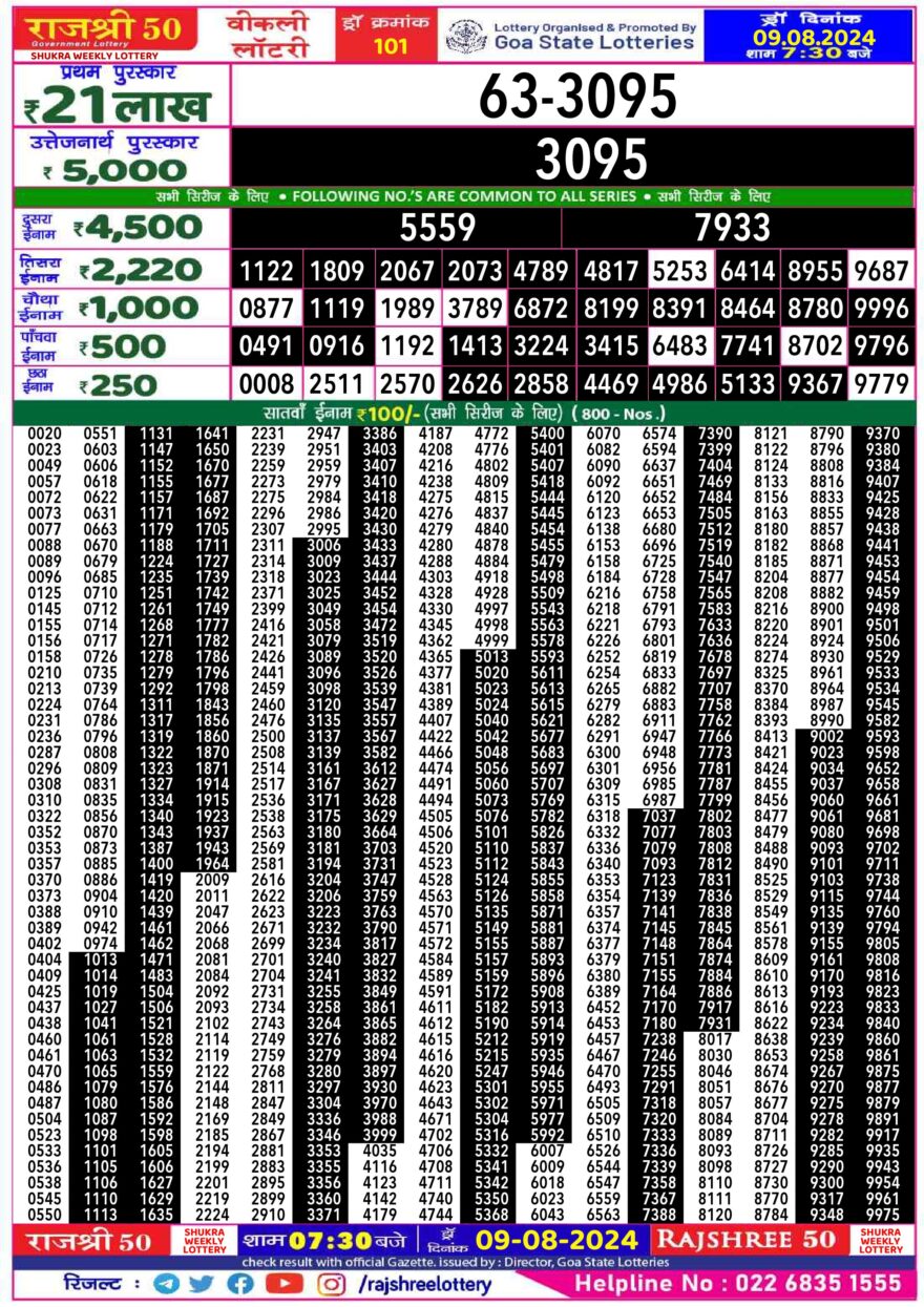 Lottery Result Today August 9, 2024