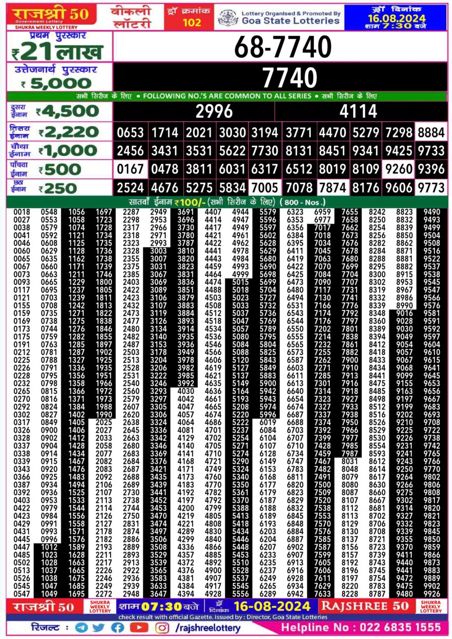 Lottery Result Today August 16, 2024