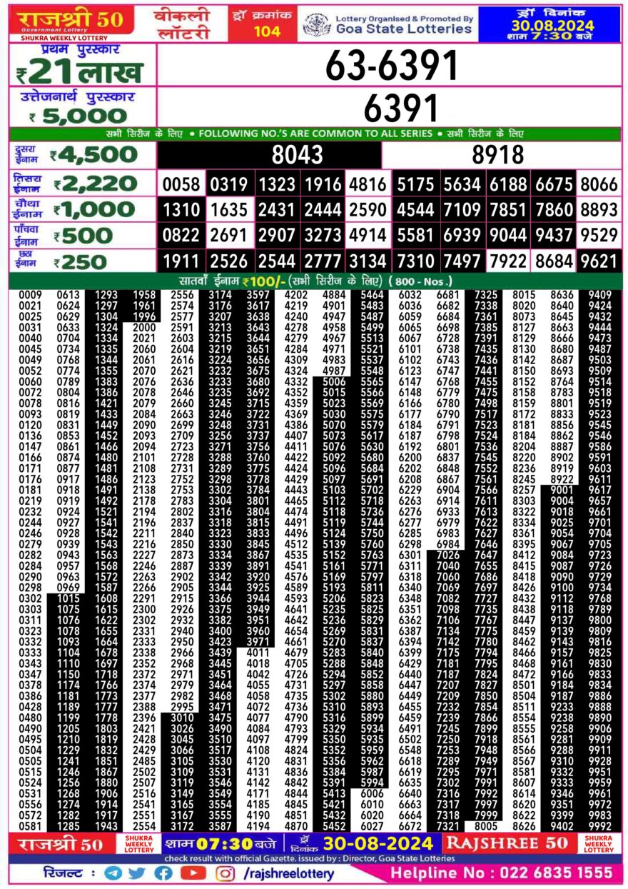 Lottery Result Today August 30, 2024