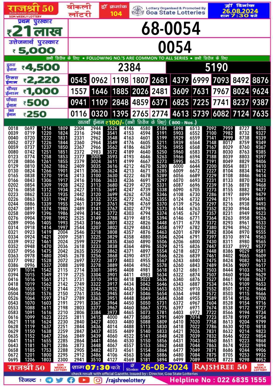 Lottery Result Today August 26, 2024