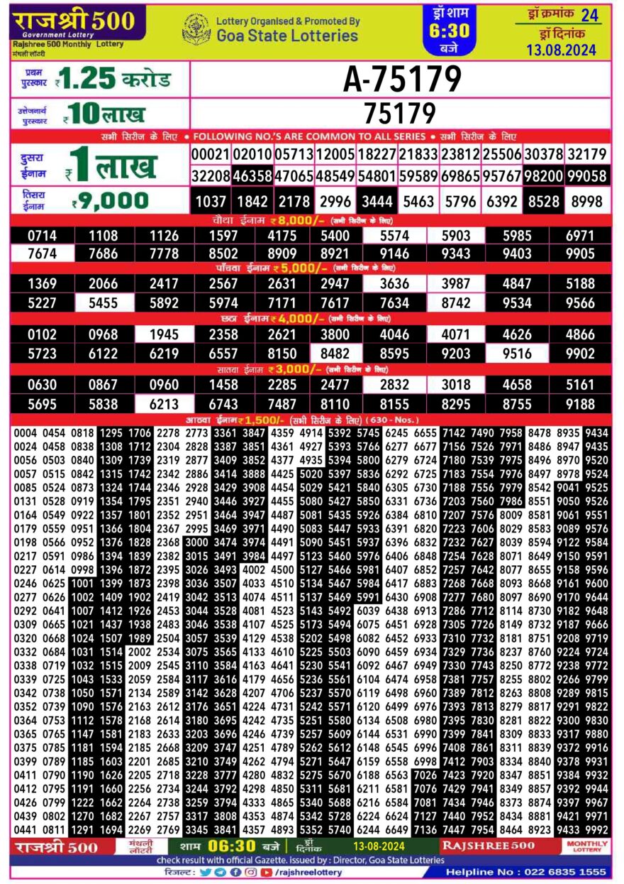 Lottery Result Today August 13, 2024