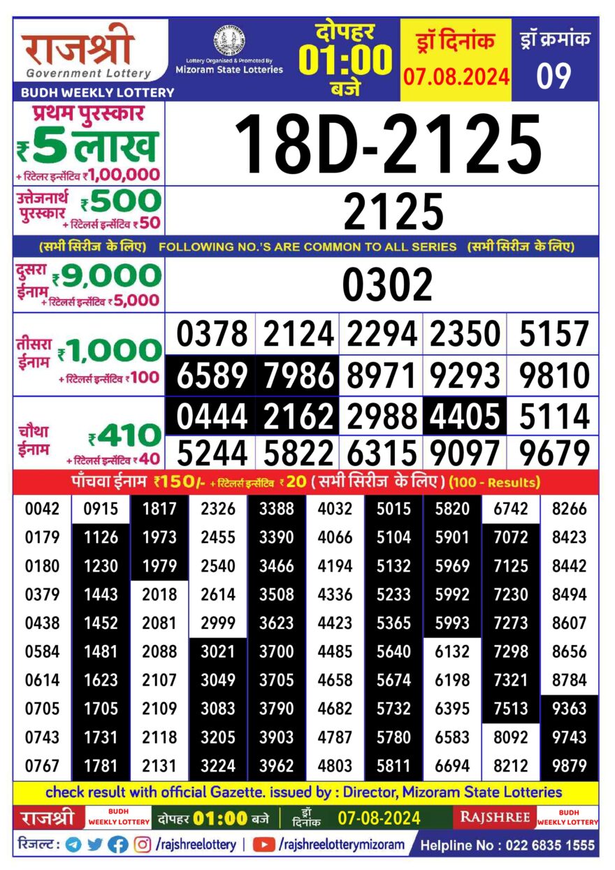 Lottery Result Today August 7, 2024