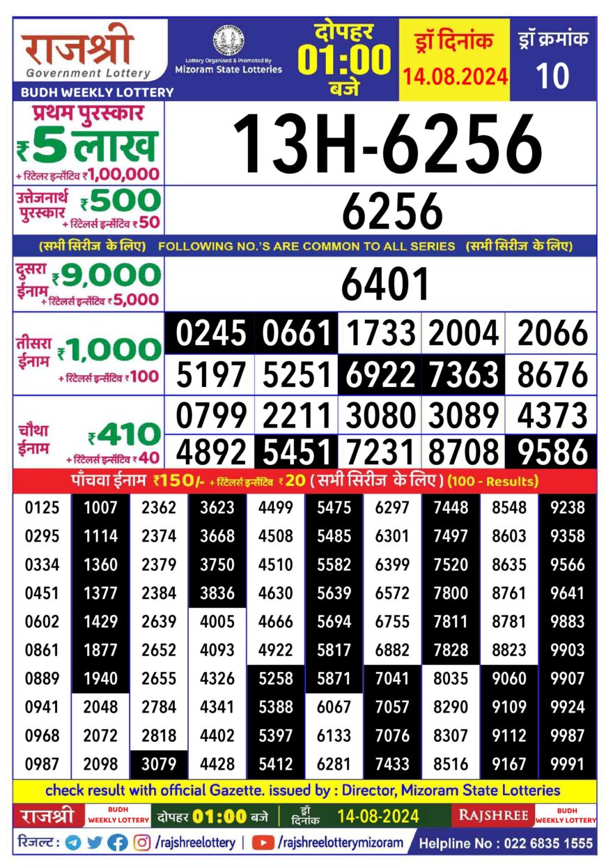 Lottery Result Today August 14, 2024