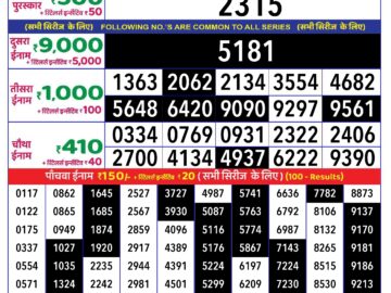 Lottery Result Today August 21, 2024