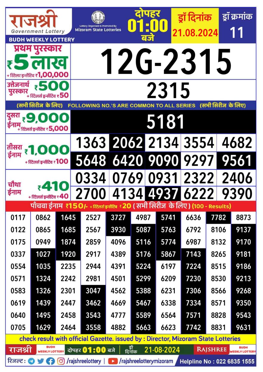 Lottery Result Today August 21, 2024