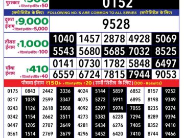 Lottery Result Today August 28, 2024