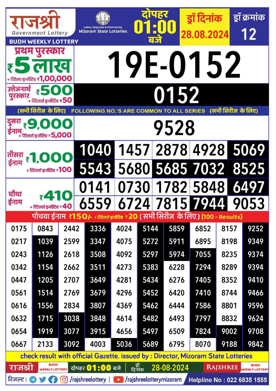 Lottery Result Today August 28, 2024