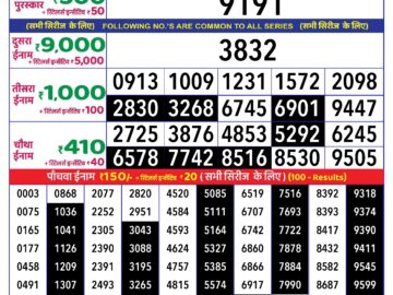 Lottery Result Today August 2, 2024