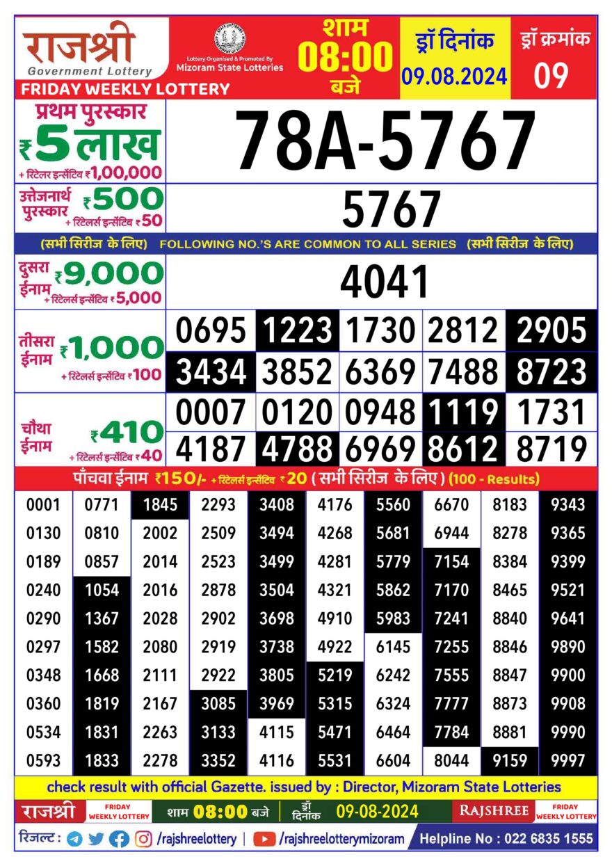 Lottery Result Today August 9, 2024