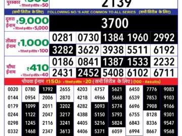 Lottery Result Today August 16, 2024