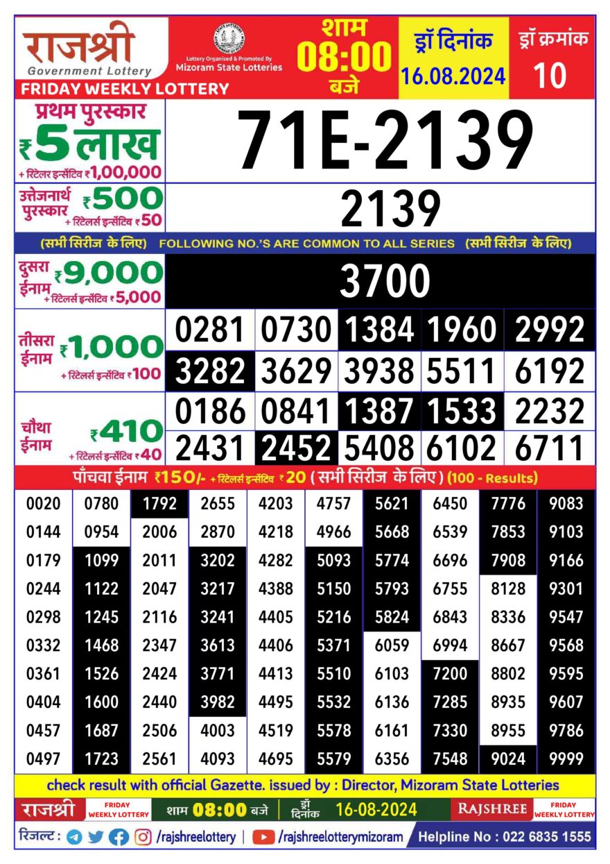 Lottery Result Today August 16, 2024