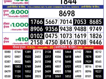 Lottery Result Today August 23, 2024