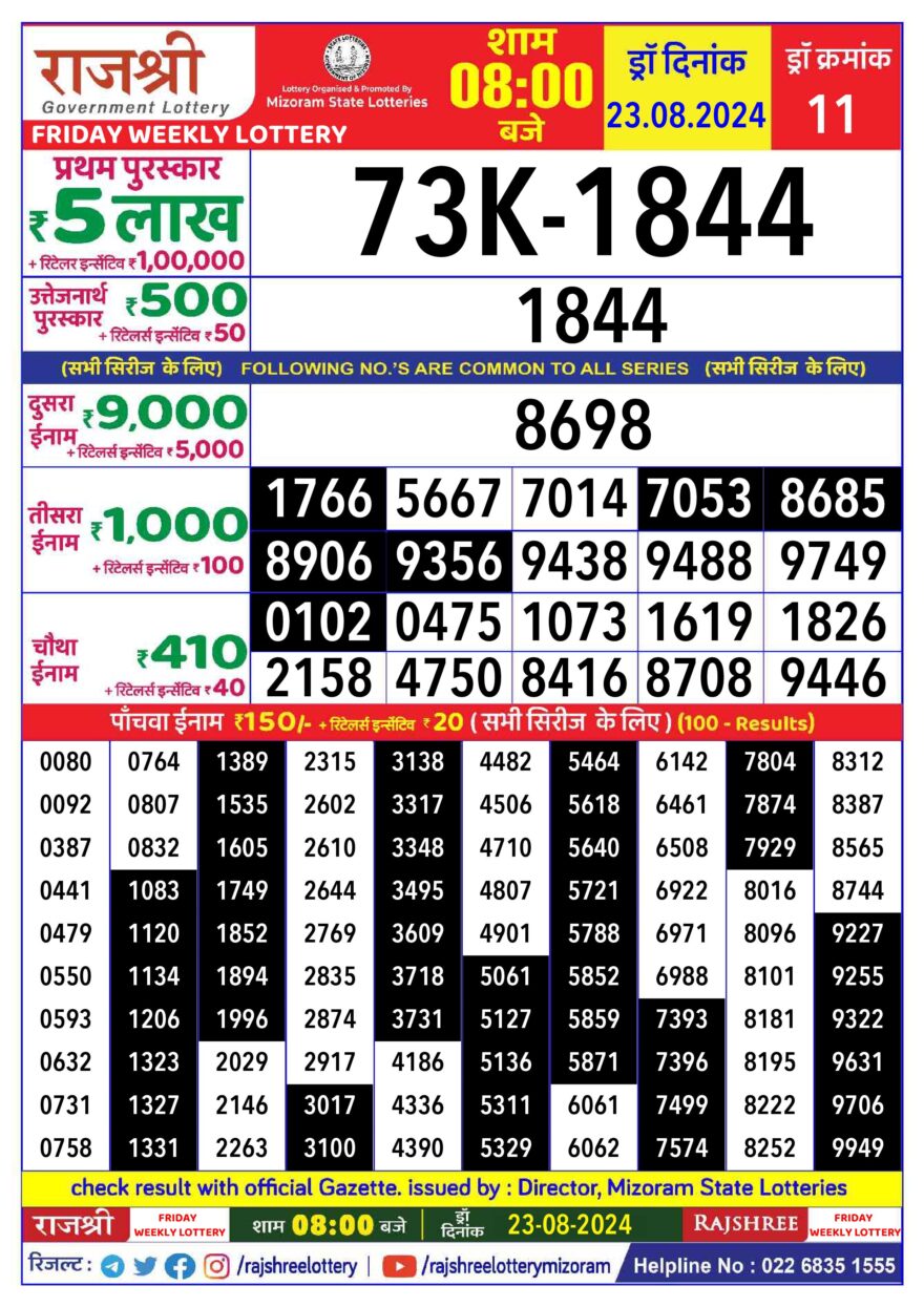 Lottery Result Today August 23, 2024