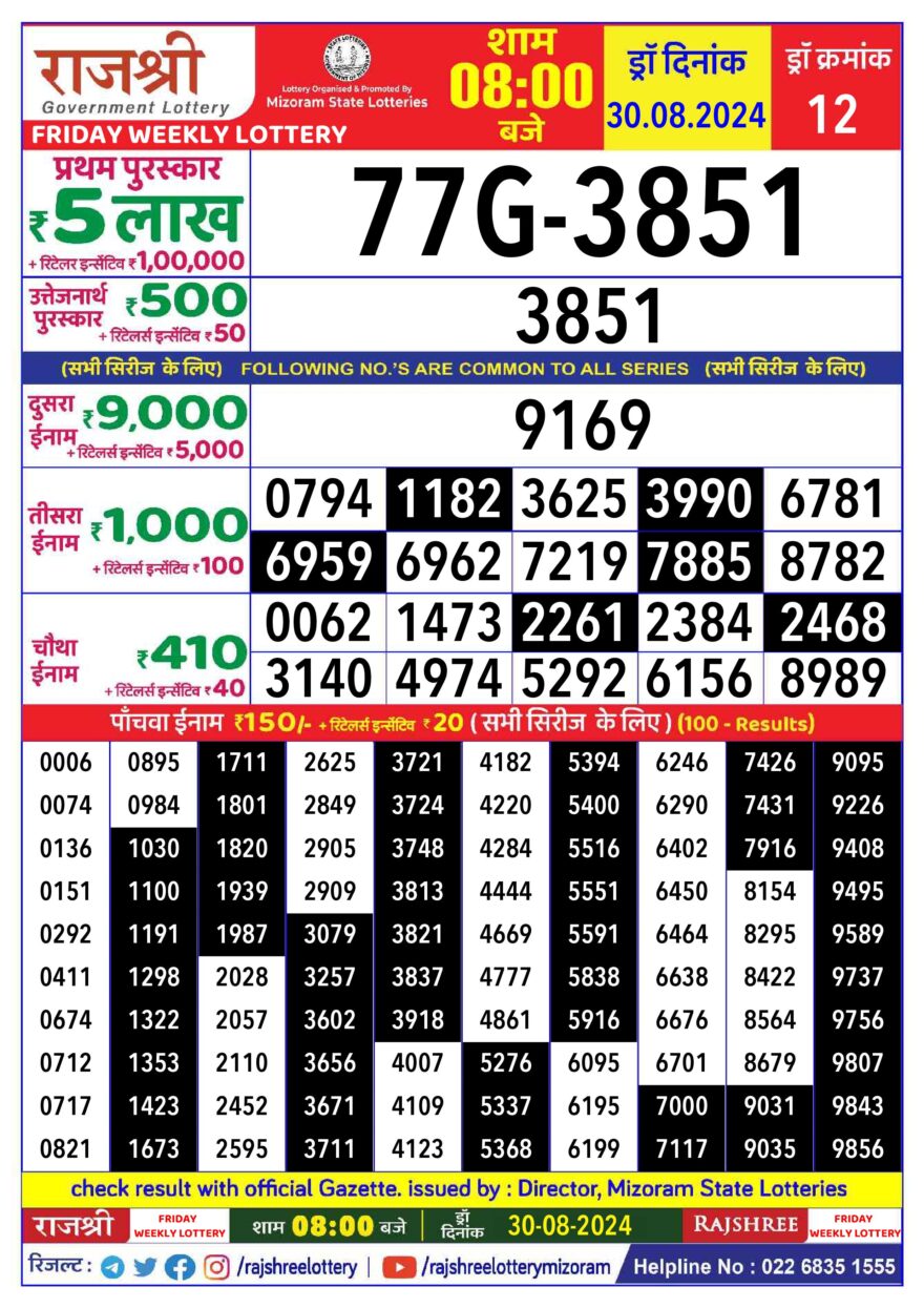 Lottery Result Today August 30, 2024