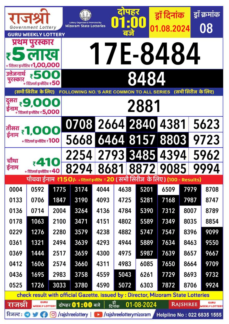 Lottery Result Today August 1, 2024