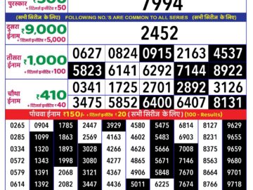 Lottery Result Today August 8, 2024