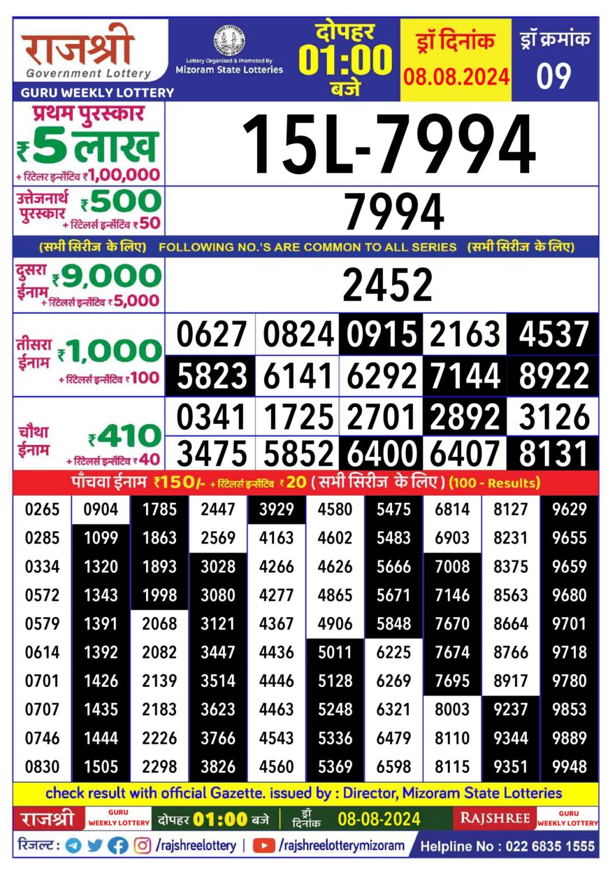 Lottery Result Today August 8, 2024