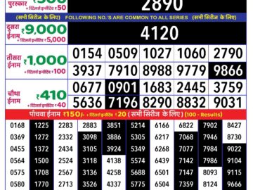 Lottery Result Today August 22, 2024