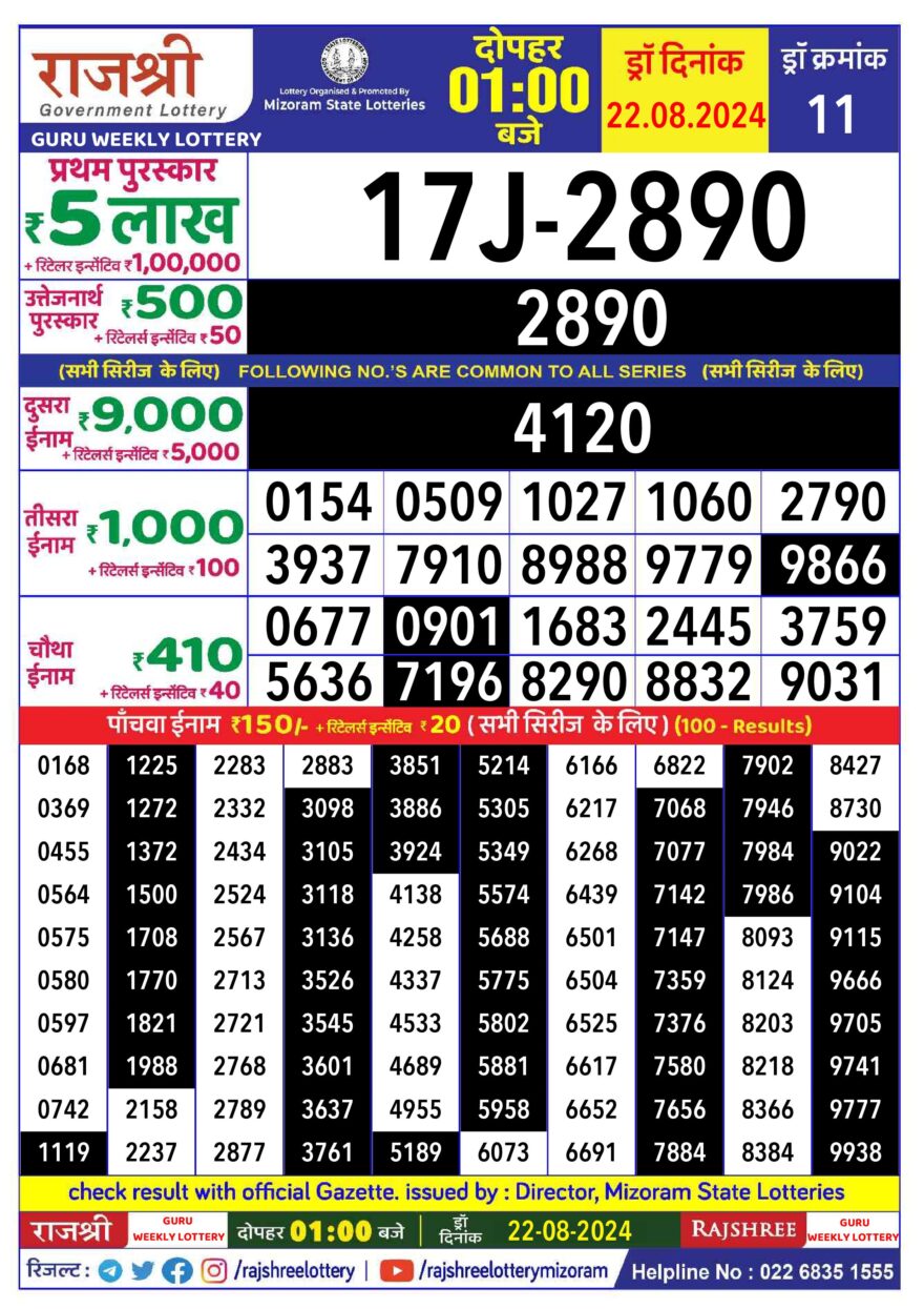 Lottery Result Today August 22, 2024