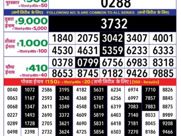 Lottery Result Today August 29, 2024