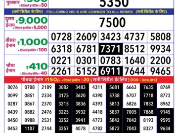 Lottery Result Today August 2, 2024