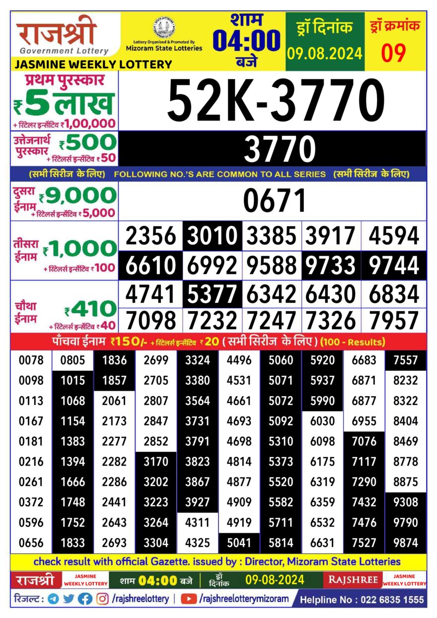 Lottery Result Today August 9, 2024