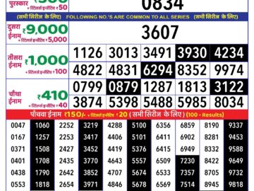 Lottery Result Today August 16, 2024