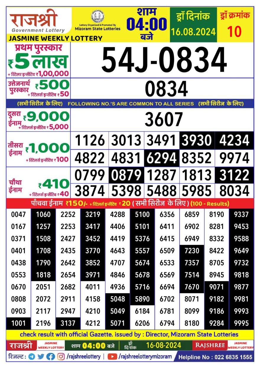 Lottery Result Today August 16, 2024