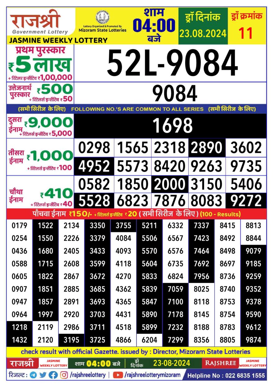 Lottery Result Today August 23, 2024