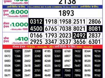 Lottery Result Today August 30, 2024