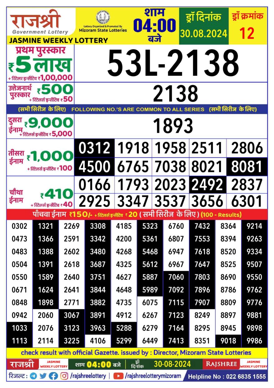 Lottery Result Today August 30, 2024