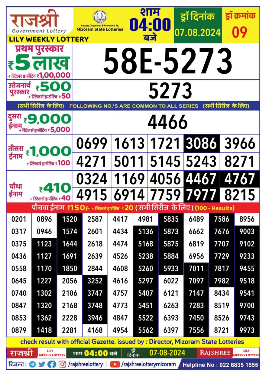 Lottery Result Today August 7, 2024