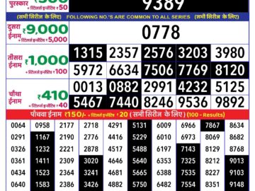 Lottery Result Today August 14, 2024