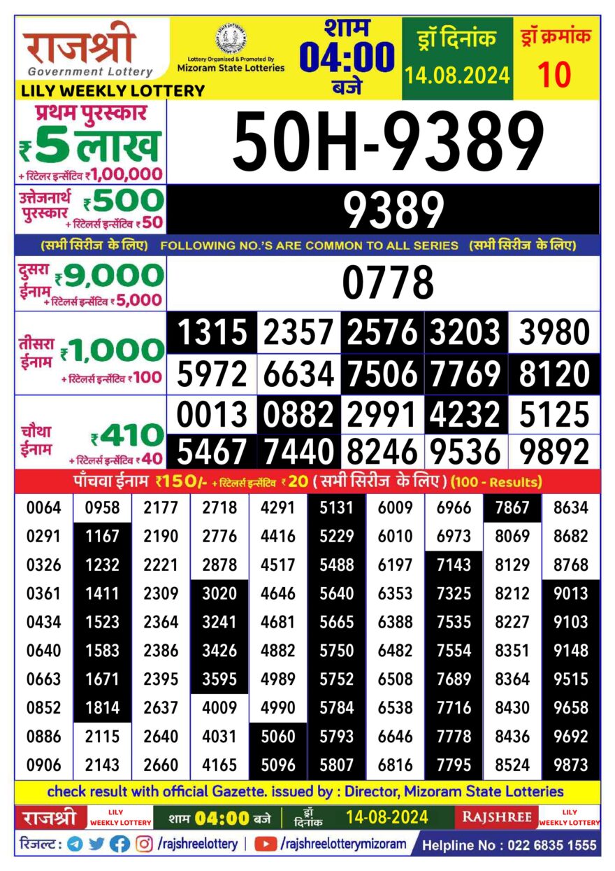 Lottery Result Today August 14, 2024