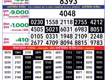 Lottery Result Today August 21, 2024