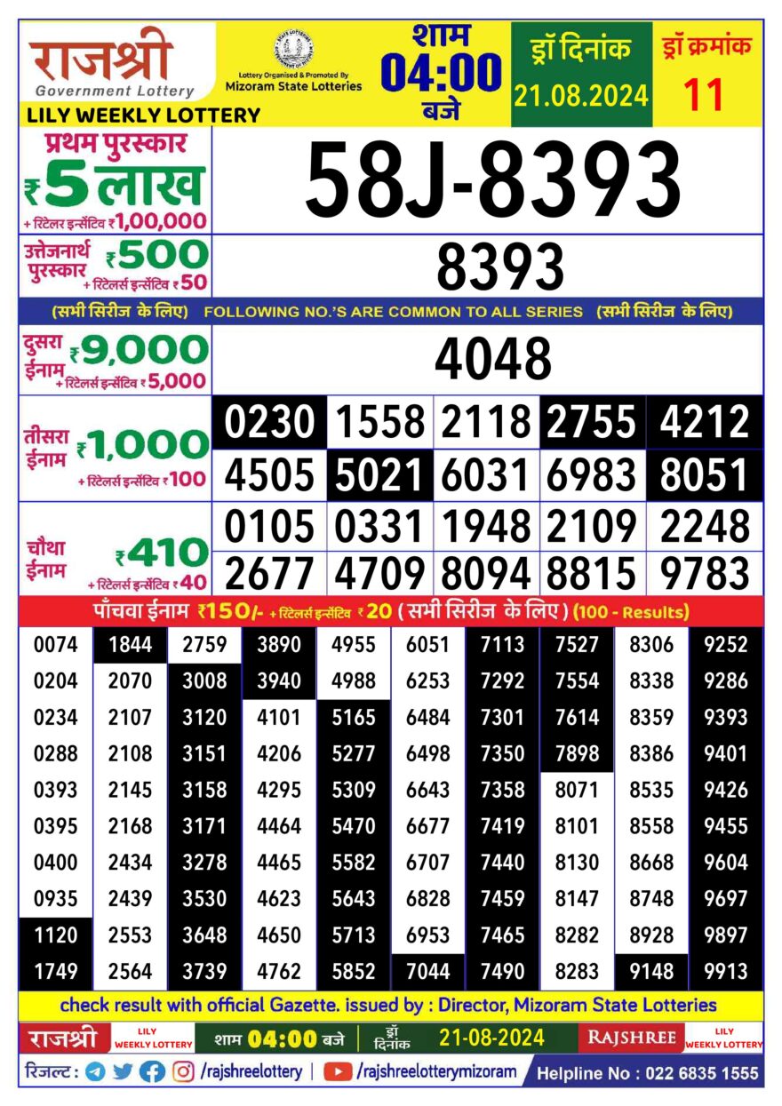 Lottery Result Today August 21, 2024